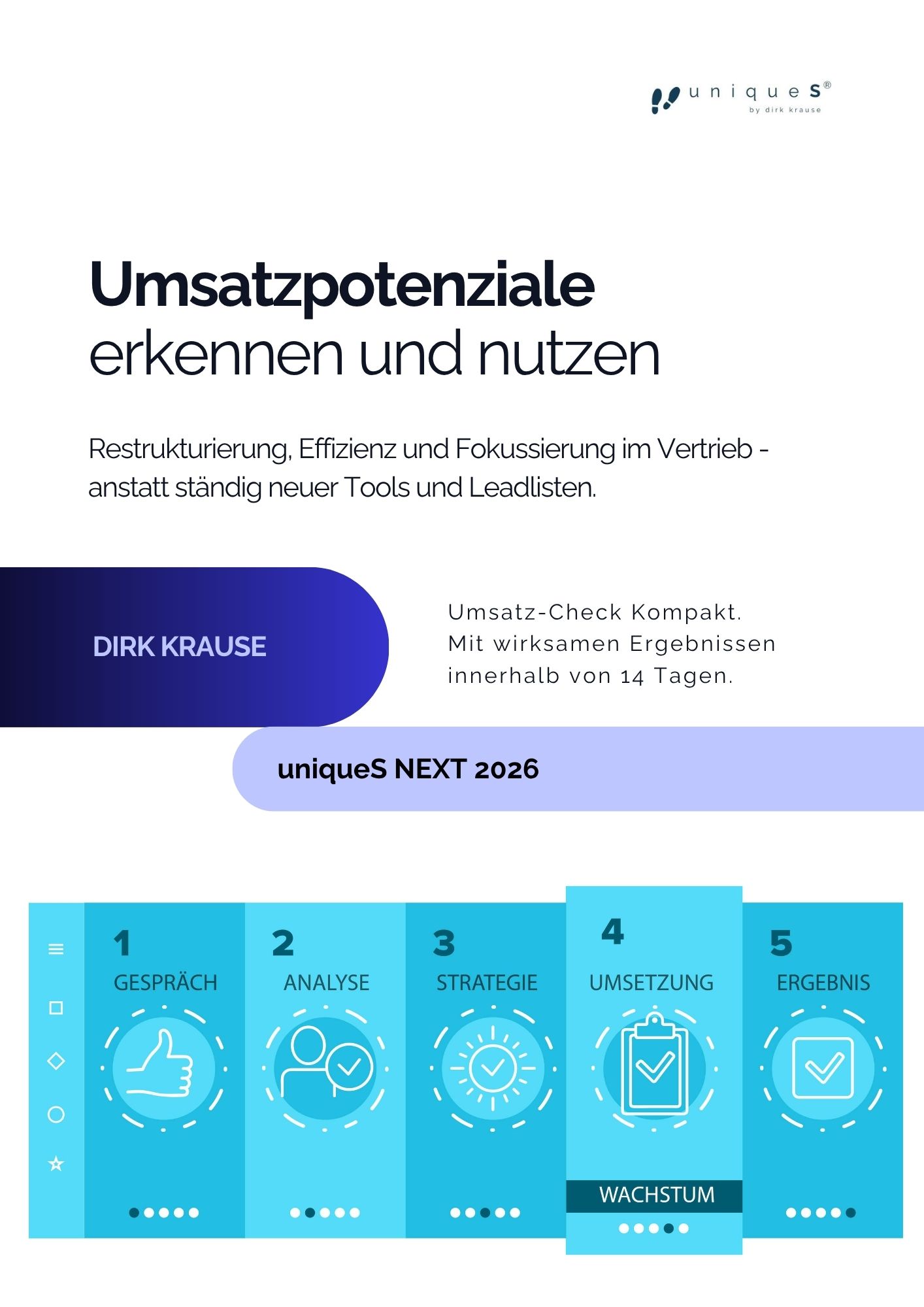 Mehr Umsatz und Gewinn als Unternehmen